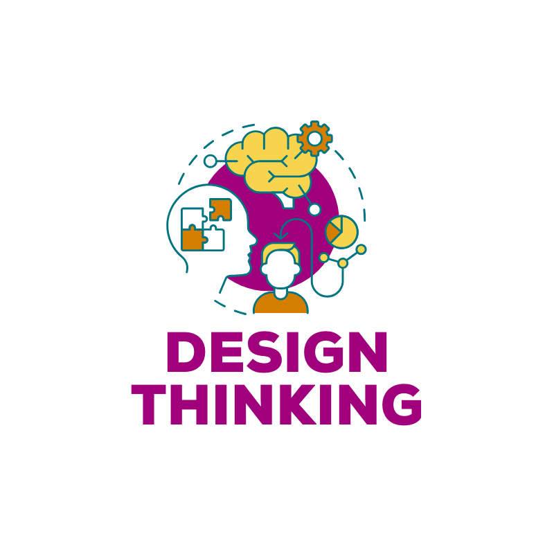 Design Thinking