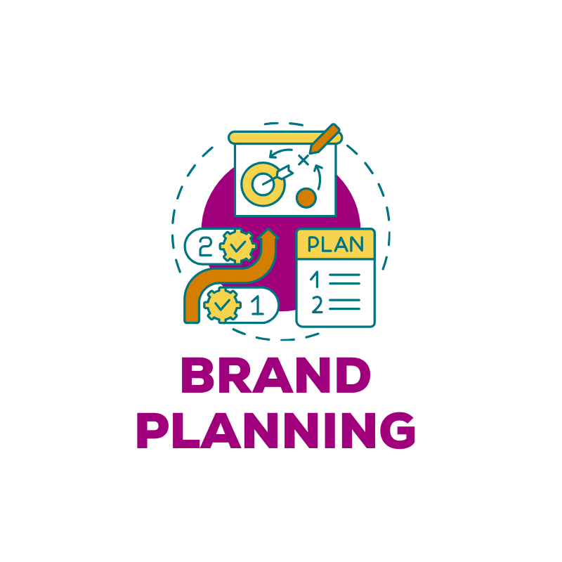 Brand Planning Gamificado